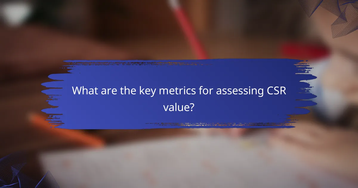 What are the key metrics for assessing CSR value?